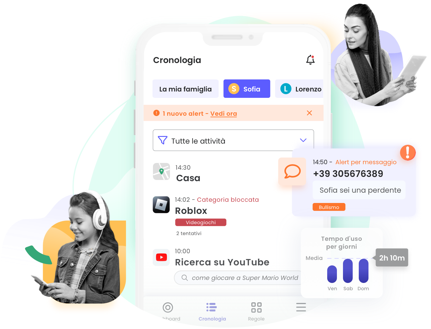 Qustodio - Best parental control app